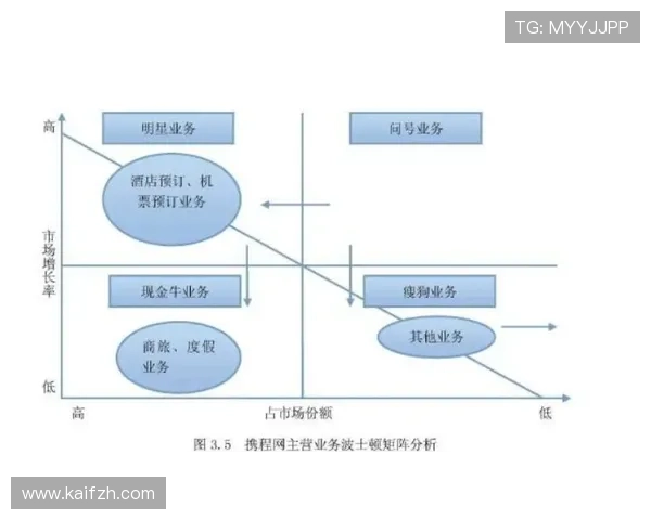 掌握K8捕鱼大厅的盈利技巧实现稳定收入的实用策略与操作建议